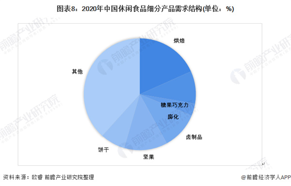 每好优品零食省钱超市加盟